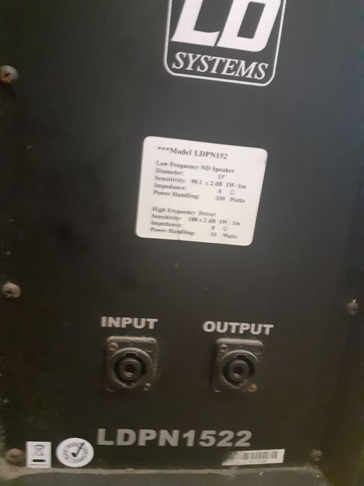 Продавам 15 инчови колони