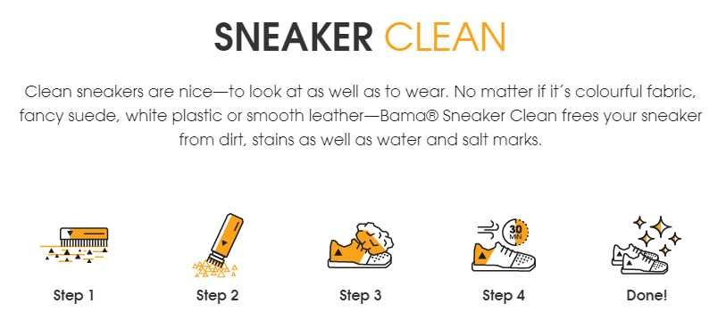 BAMA SNEAKER CLEAN CARE PROTECT Set Ingrijirea Pantofilor 475 ml NOU