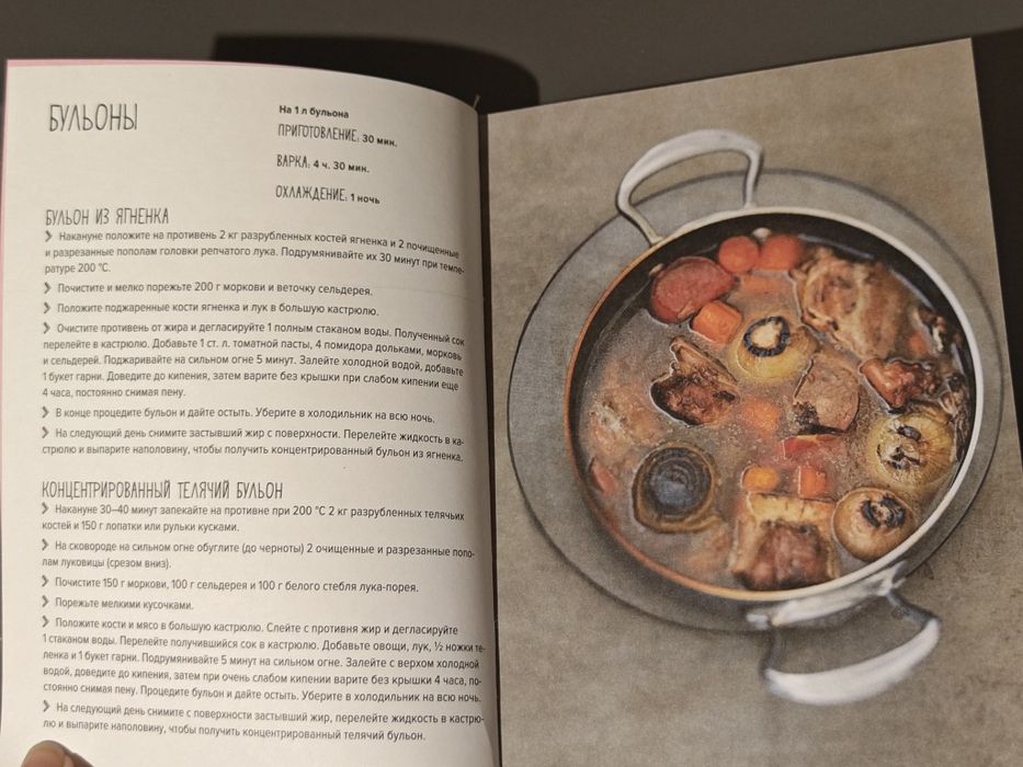 Книга рецептов Мясо