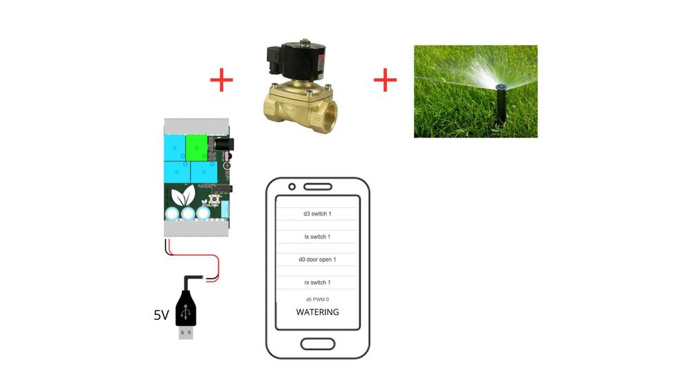 Dispozitiv de control de la distanță Wi-Fi