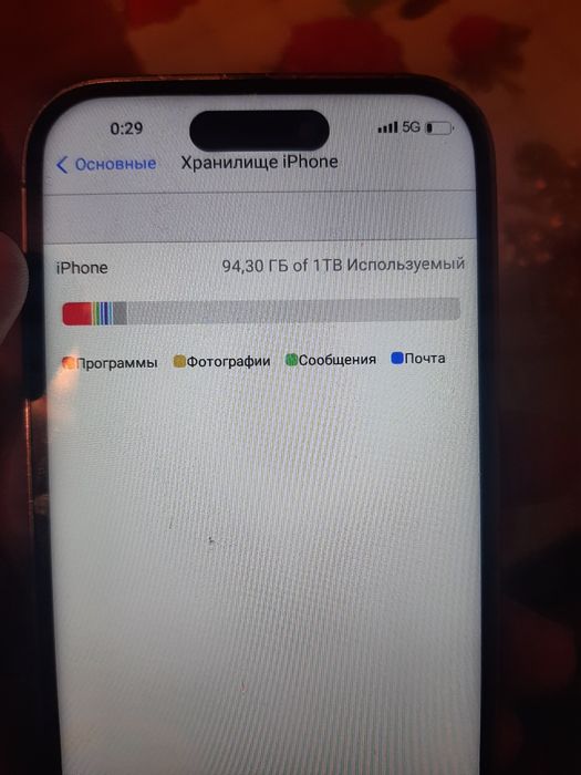 Айфон 14 про макс