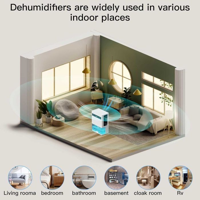 Влагоабсорбатор Airtok 3L Dehumidifier,Гаранция