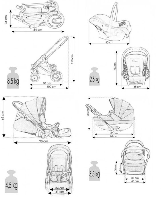 Carucior copii 3 in 1 Bexa Cube City Lights