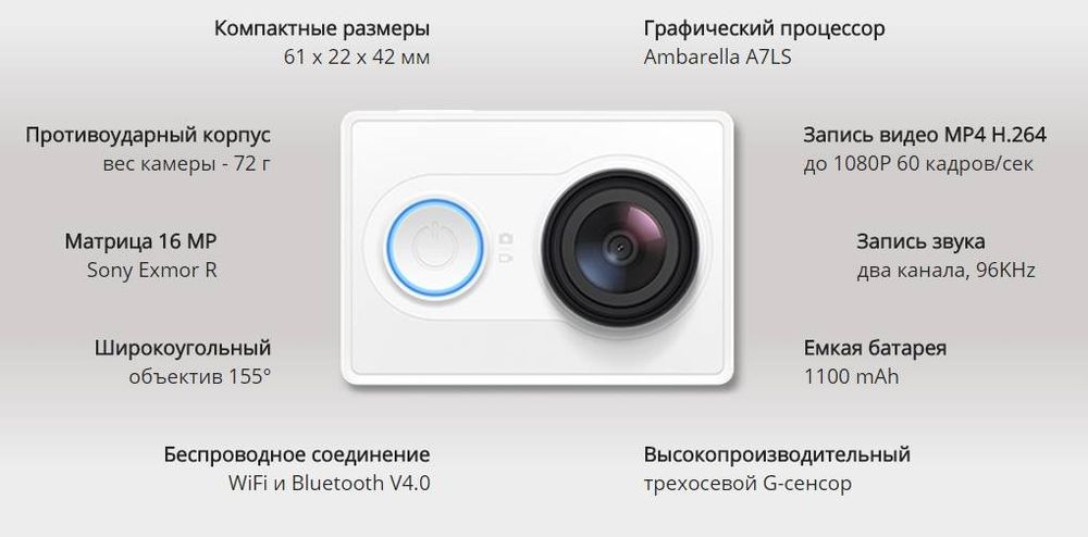 Оригинальная экшн-камера XiaoMi Yi 1080P HD WIFI DVR Белая