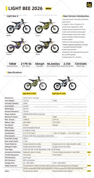 Электробайк SUR-RON Light Bee X 2026!!! 10kw 72V 35ah!!!