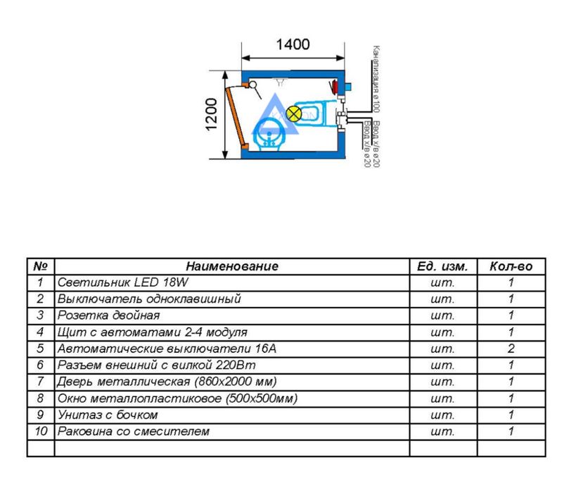 Контейнер Туалет 1,4х1,2м Санузел