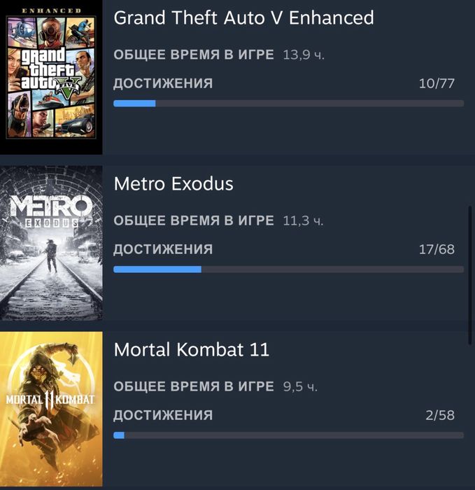 Продам аккаунт Steam