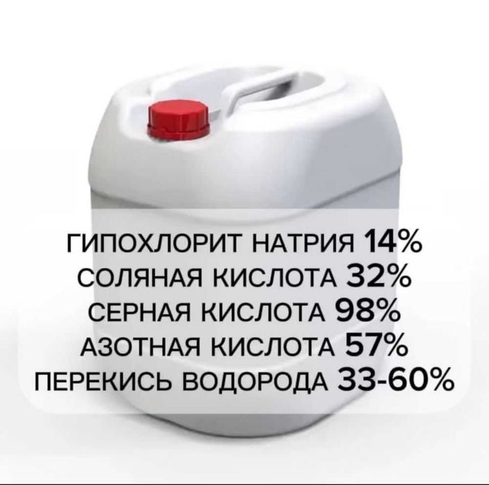 Кислота соляная, азотная, серная, гипохлорит, solyaniy