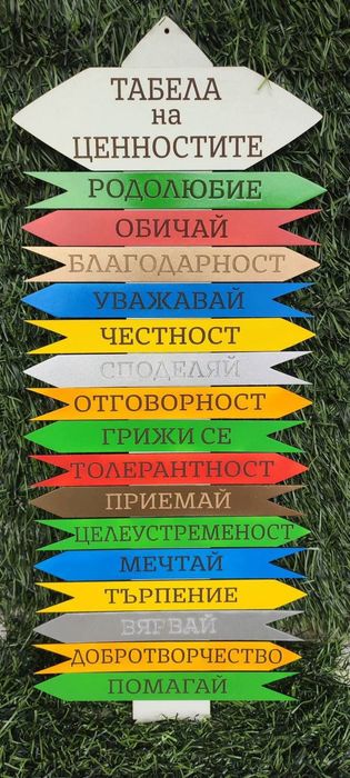 Пътеводител към доброто.