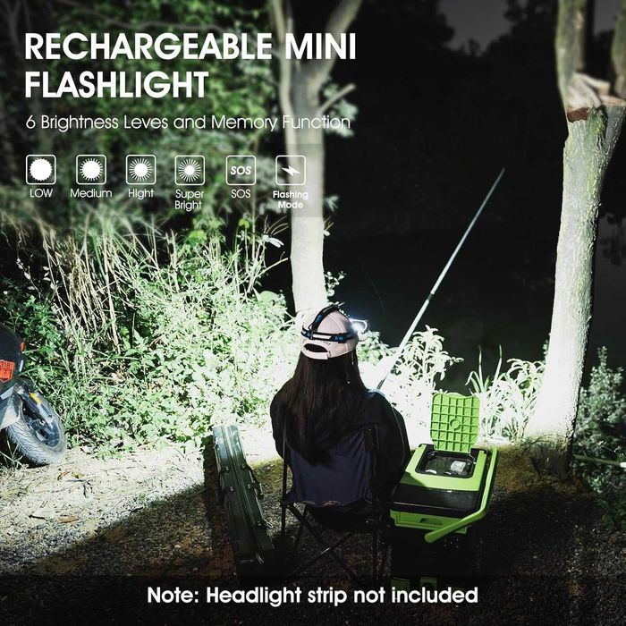 Супер мощен EDC Фенер WUBEN E7 (1800 Лумена) - Магнит & USB-C