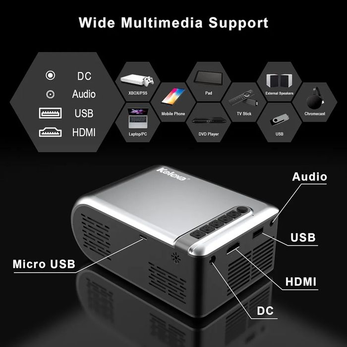 WiFi Проектор Kolexa VF210 – Full HD 1080p, Смарт Дублиране на Екран, ТОП ЦЕНА.!