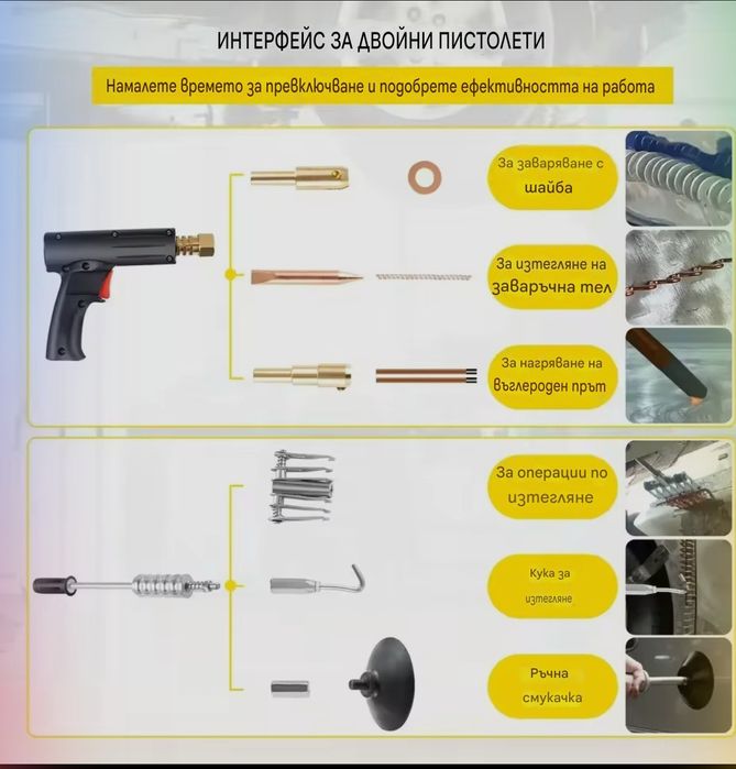 Спотер,обратен чук,нов !!!