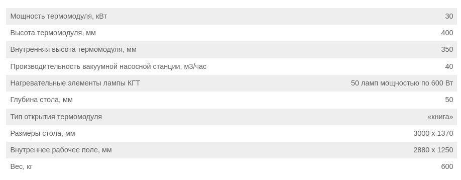 Мембранно-вакуумный пресс