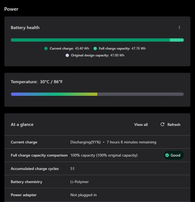 Лаптоп Lenovo IdeaPad 3I