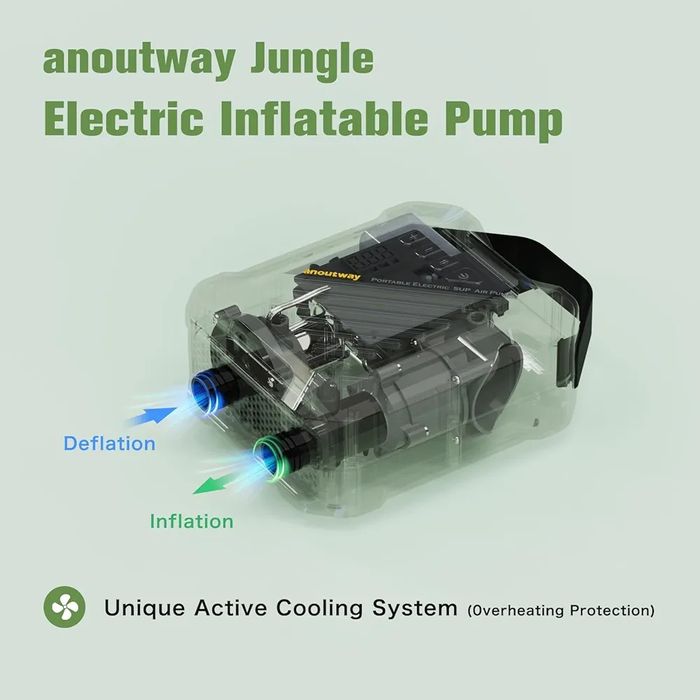 Преносима SUP въздушна помпа, Аnoutway 20PSI