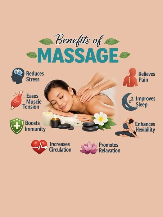 Masaj anticelulitic Masaj de relaxare Masaj terapeutic
