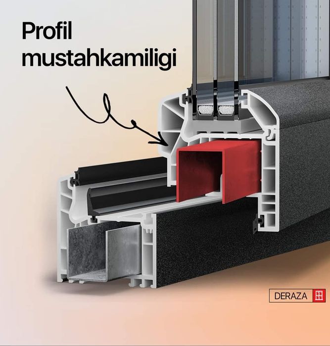 АКФА-ENELBERG ТЕРМО от 650.000 сум Пластиковые окна и двери от произво