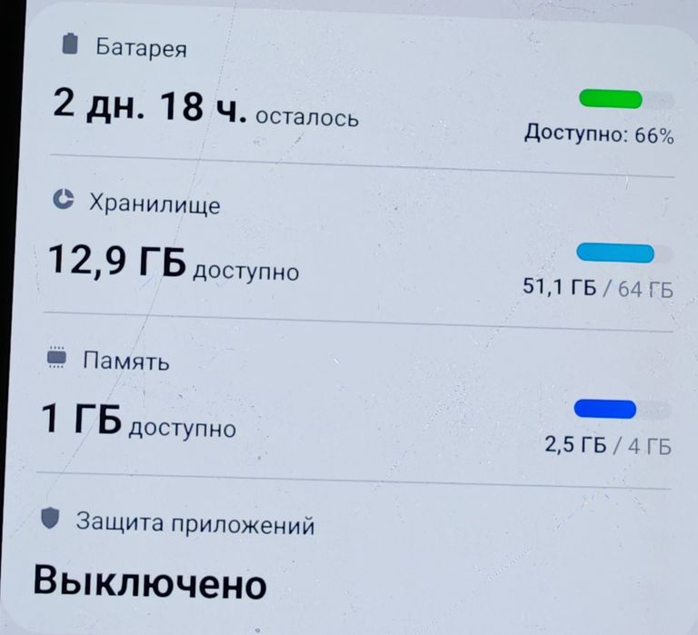 Продам смартфон Samsung galaxy a32