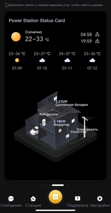 Solax Power X1-MINI-3.0K-G4