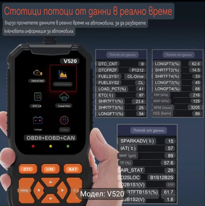 Диагностика ОБД 2 V520