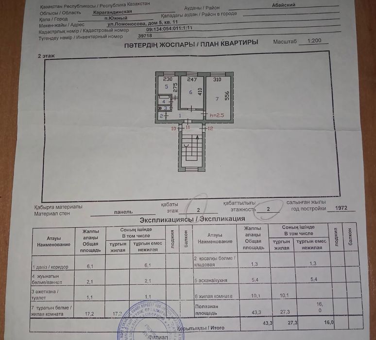 Срочно продается!
