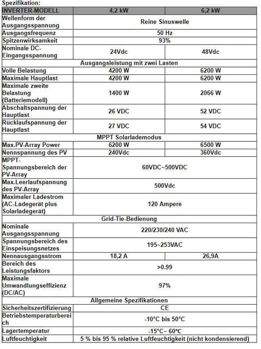 Хибриден соларен Инвертор 6,2 kW