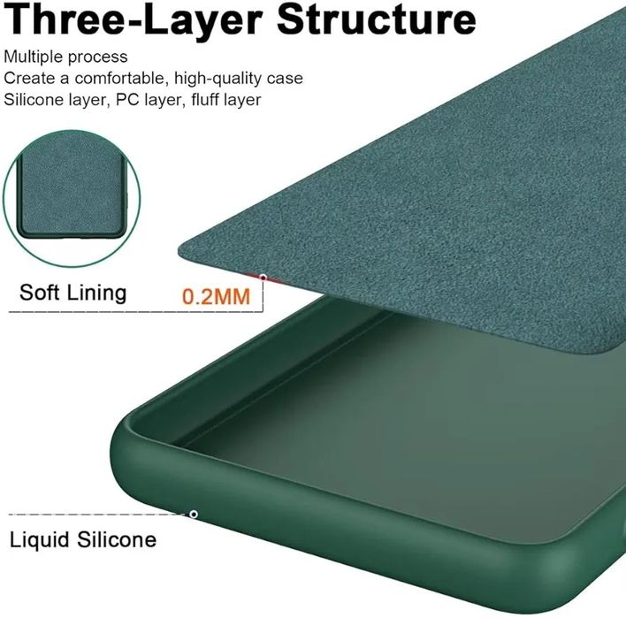 Матов Силиконов Кейс за Realme C35