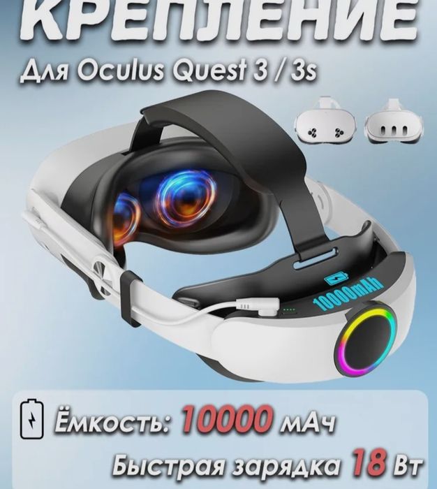 QUEST 3 Очи виртуальной реальности
