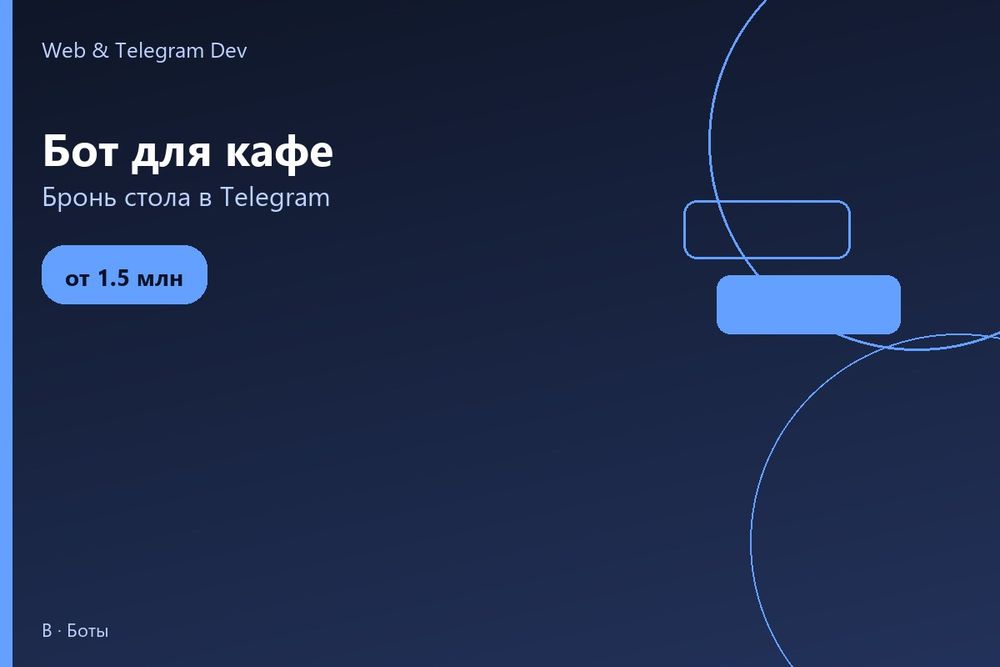 Telegram bot | Бот для кафе | Телеграм бот | Ташкент