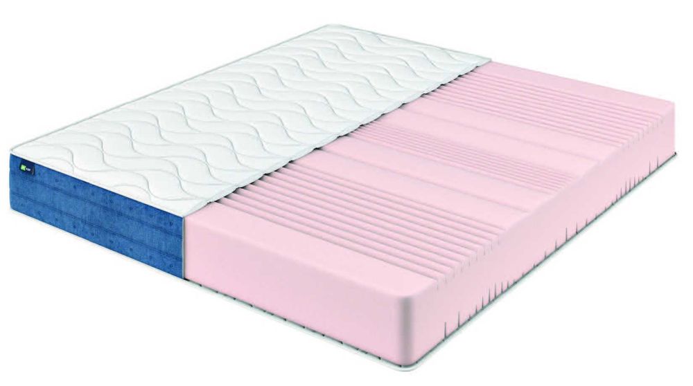 Матрасы | Ортопедические матрасы | Анатомические матрасы | Matras