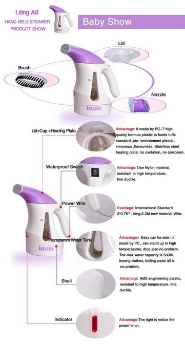 Доставка! Паровий утюг Liting A8(500 ml)