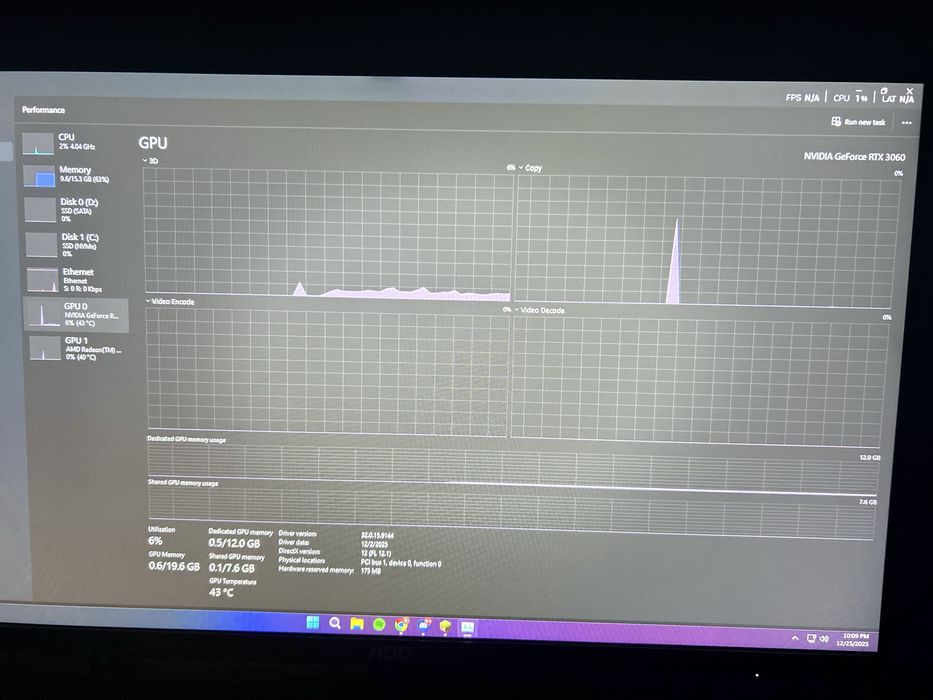 Placa Video Rtx 3060 MSI 12GB