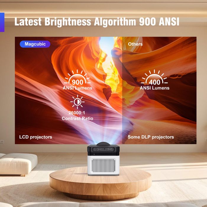 Smart Проектор Ну450c android14(таййор каналлар]