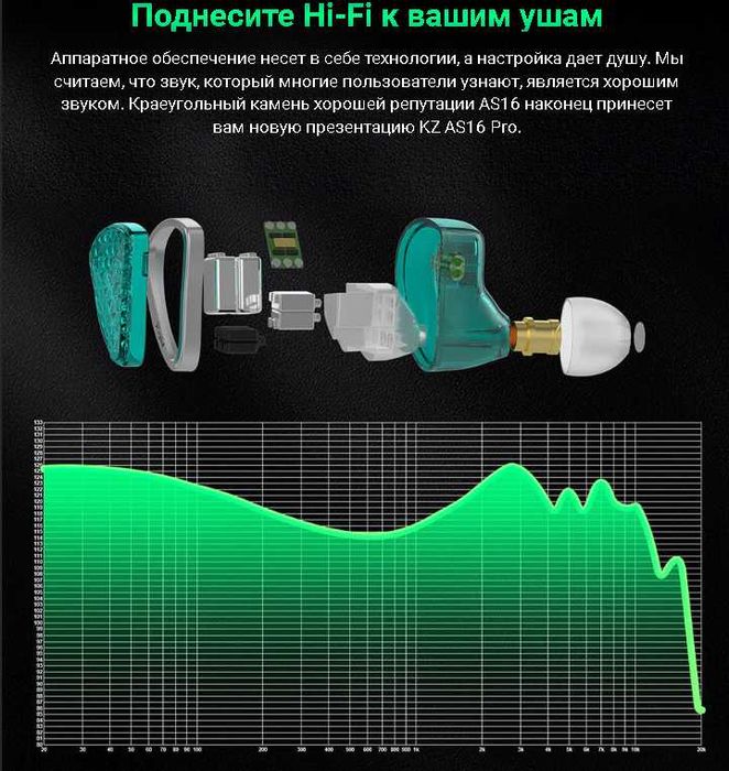 Новые запечатанные проводные наушники KZ AS16 Pro