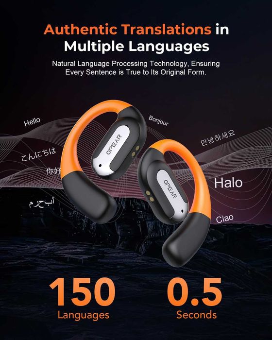Нови Слушалки ERAZER XF32 с Изкуствен Интелект AI Преводач - 150 Езика