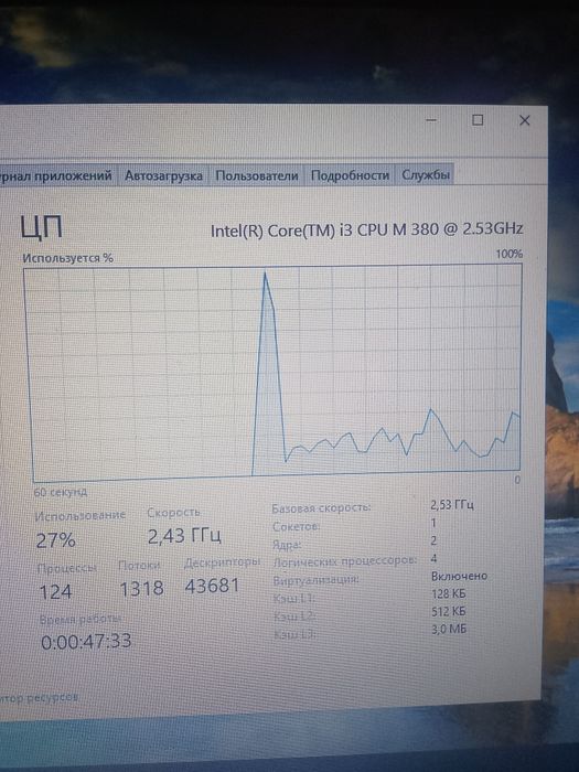 Ноутбук 2,53ghz 6/500 для работ