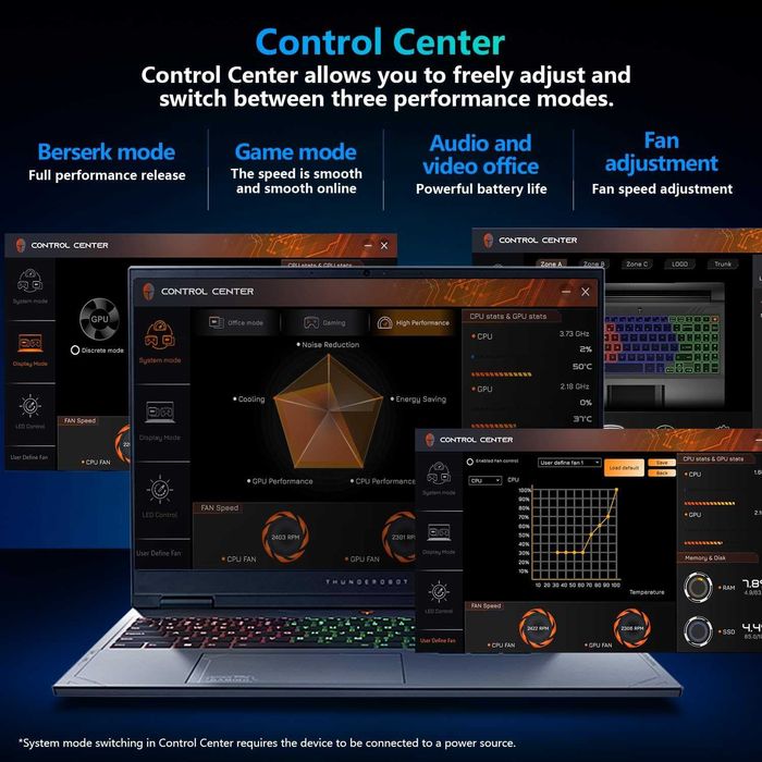 Thunderobot R16 64/2 TB