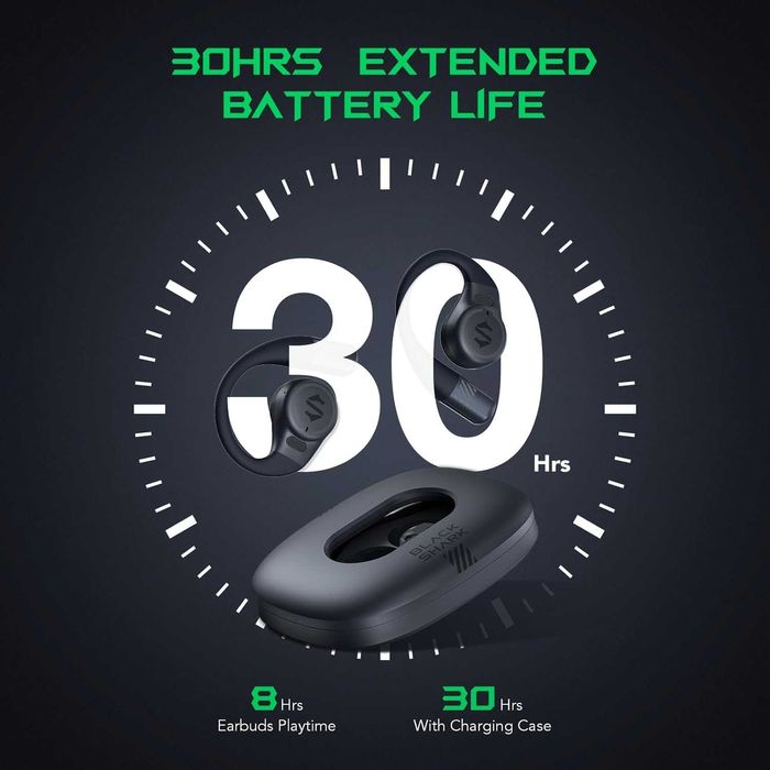 Black Shark Open-Ear Bluetooth слушалки, IPX6, ENC, ниска латентност!