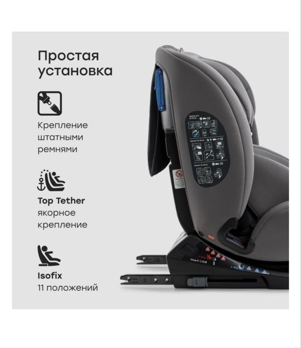 Автокресло Happy Baby orex