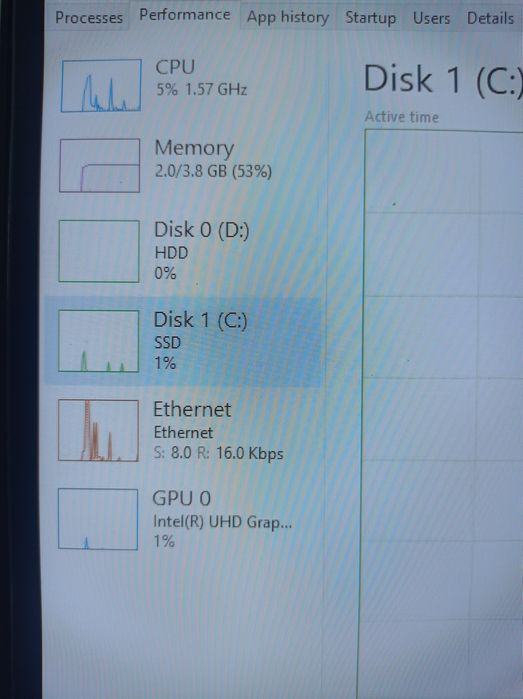 Komp ideal yangide lga 1200