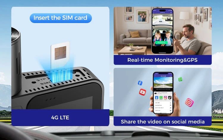 Видеорегистратор трехкамерный Azdome S58 4G / 4K Wi-Fi GPS