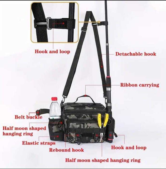 Geanta pentru pescuit