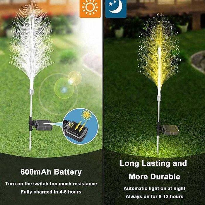 Промо комплект LED Соларна лампа Перо със 7 цвята