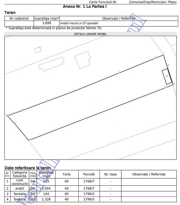 Teren intravilan 3700mp | Zonă superbă | Galmeia (Puiulescu)