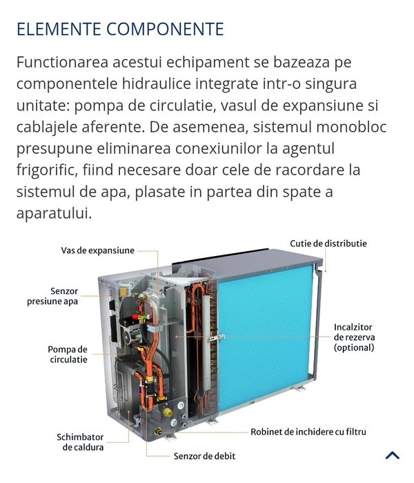 Daikin EBLA16DAW17 380V