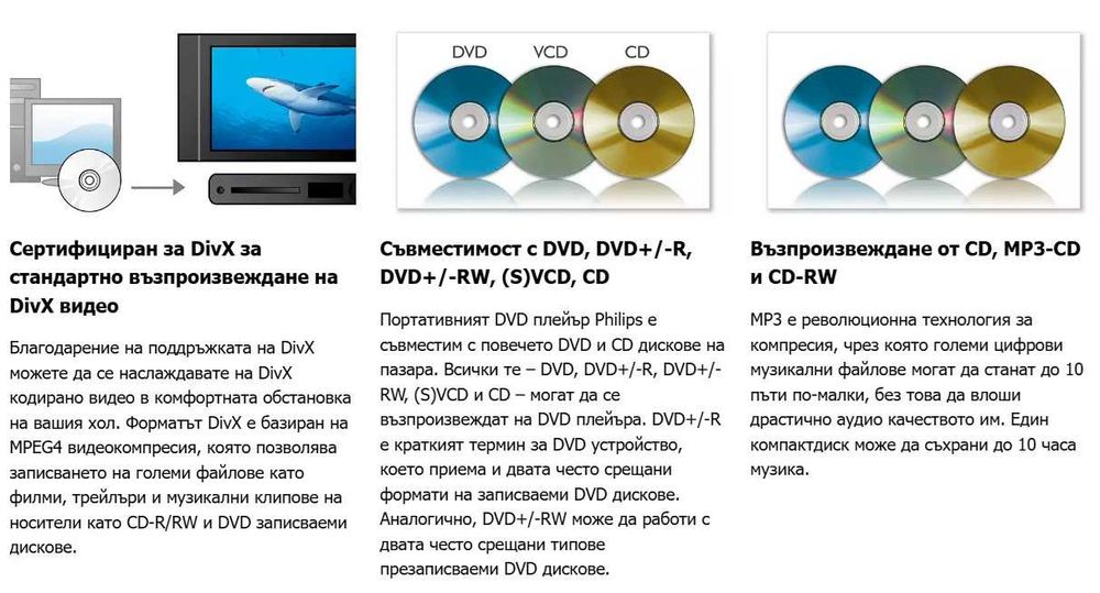 Philips Портативен DVD плейър PET721D