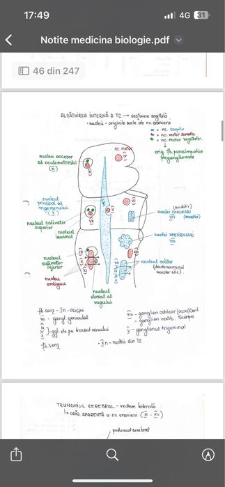 Notite admitere medicina