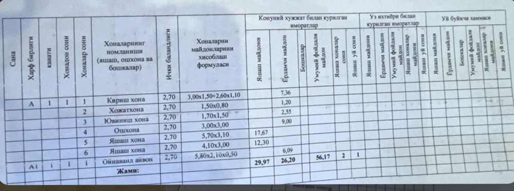 2 xona 4 etaj. 430mln
