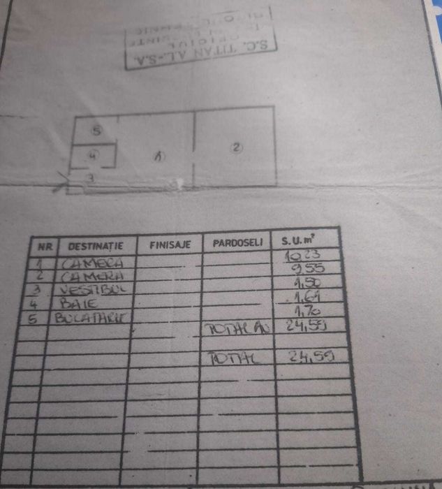 Apartament de vanzare