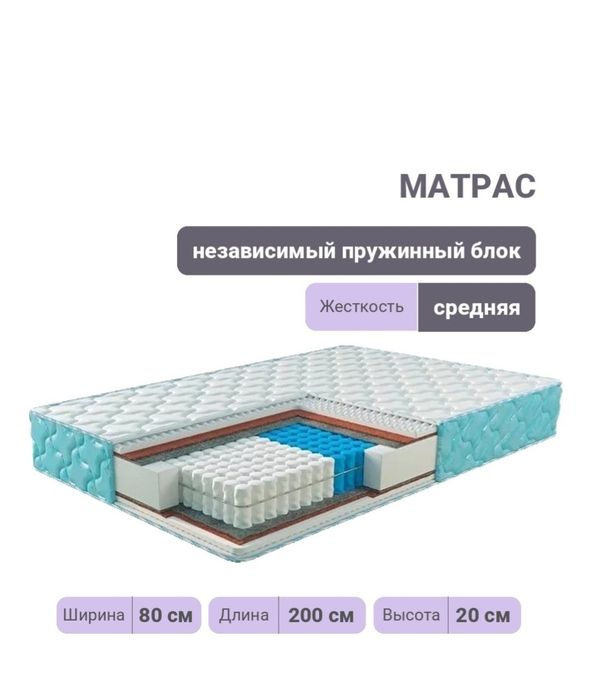 Матрас ортопедический